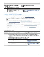 Preview for 31 page of IBM TotalStorage Enterprise 3592 Maintenance Information