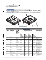 Preview for 46 page of IBM TotalStorage Enterprise 3592 Maintenance Information