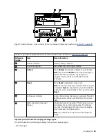 Preview for 49 page of IBM TotalStorage Enterprise 3592 Maintenance Information