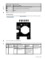 Preview for 51 page of IBM TotalStorage Enterprise 3592 Maintenance Information