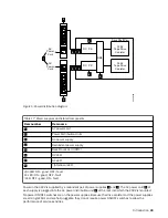 Preview for 53 page of IBM TotalStorage Enterprise 3592 Maintenance Information