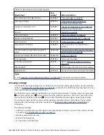 Preview for 56 page of IBM TotalStorage Enterprise 3592 Maintenance Information