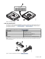 Preview for 57 page of IBM TotalStorage Enterprise 3592 Maintenance Information