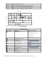 Preview for 60 page of IBM TotalStorage Enterprise 3592 Maintenance Information