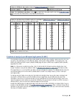 Preview for 63 page of IBM TotalStorage Enterprise 3592 Maintenance Information