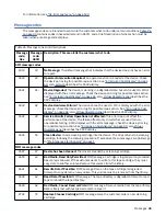 Preview for 65 page of IBM TotalStorage Enterprise 3592 Maintenance Information