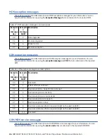 Preview for 66 page of IBM TotalStorage Enterprise 3592 Maintenance Information