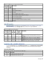 Preview for 67 page of IBM TotalStorage Enterprise 3592 Maintenance Information