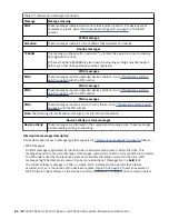 Preview for 106 page of IBM TotalStorage Enterprise 3592 Maintenance Information