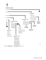 Preview for 111 page of IBM TotalStorage Enterprise 3592 Maintenance Information