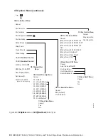 Preview for 112 page of IBM TotalStorage Enterprise 3592 Maintenance Information