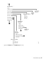 Preview for 113 page of IBM TotalStorage Enterprise 3592 Maintenance Information