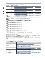 Preview for 123 page of IBM TotalStorage Enterprise 3592 Maintenance Information