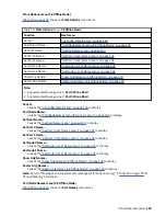 Preview for 149 page of IBM TotalStorage Enterprise 3592 Maintenance Information