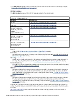 Preview for 154 page of IBM TotalStorage Enterprise 3592 Maintenance Information