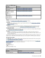 Preview for 157 page of IBM TotalStorage Enterprise 3592 Maintenance Information