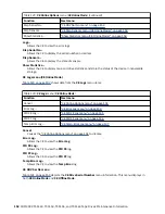 Preview for 172 page of IBM TotalStorage Enterprise 3592 Maintenance Information