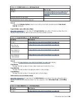 Preview for 173 page of IBM TotalStorage Enterprise 3592 Maintenance Information