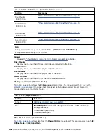 Preview for 174 page of IBM TotalStorage Enterprise 3592 Maintenance Information