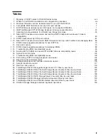 Preview for 11 page of IBM TotalStorage EXP100 Installation, User'S, And Maintenance Manual