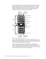 Preview for 54 page of IBM TotalStorage FAStT EXP700 Installation And User Manual