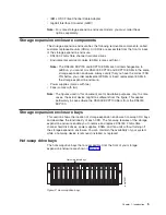 Предварительный просмотр 37 страницы IBM TotalStorage FAStT EXP700 Installation, User'S, And Maintenance Manual