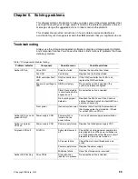 Preview for 83 page of IBM TotalStorage FAStT200 Installation And User Manual