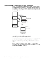 Предварительный просмотр 24 страницы IBM TotalStorage FAStT700 Installation Manual