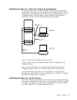 Предварительный просмотр 25 страницы IBM TotalStorage FAStT700 Installation Manual