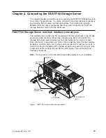 Предварительный просмотр 29 страницы IBM TotalStorage FAStT700 Installation Manual