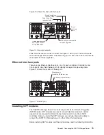 Предварительный просмотр 31 страницы IBM TotalStorage FAStT700 Installation Manual