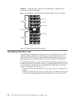 Предварительный просмотр 42 страницы IBM TotalStorage FAStT700 Installation Manual