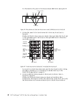 Предварительный просмотр 44 страницы IBM TotalStorage FAStT700 Installation Manual