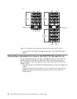 Предварительный просмотр 46 страницы IBM TotalStorage FAStT700 Installation Manual