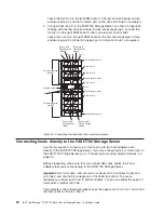 Предварительный просмотр 48 страницы IBM TotalStorage FAStT700 Installation Manual