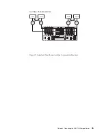 Предварительный просмотр 51 страницы IBM TotalStorage FAStT700 Installation Manual