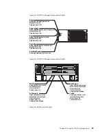 Предварительный просмотр 59 страницы IBM TotalStorage FAStT700 Installation Manual