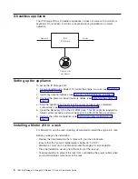 Предварительный просмотр 18 страницы IBM TotalStorage IP Storage 200i 110 Installation Manual