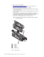 Предварительный просмотр 28 страницы IBM TotalStorage IP Storage 200i 110 Installation Manual