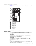 Предварительный просмотр 41 страницы IBM TotalStorage IP Storage 200i 110 Installation Manual