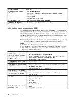 Preview for 58 page of IBM TotalStorage NAS 300 Service Manual