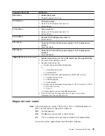 Preview for 59 page of IBM TotalStorage NAS 300 Service Manual