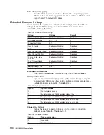 Preview for 180 page of IBM TotalStorage NAS 300 Service Manual