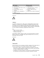 Preview for 193 page of IBM TotalStorage NAS 300 Service Manual