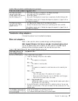 Preview for 111 page of IBM TotalStorage NAS 300 User Reference