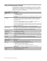 Preview for 128 page of IBM TotalStorage NAS 300 User Reference