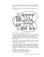 Предварительный просмотр 33 страницы IBM TotalStorage SAN Volume Controller Installation Manual