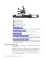 Предварительный просмотр 38 страницы IBM TotalStorage SAN Volume Controller Installation Manual