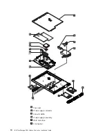 Предварительный просмотр 40 страницы IBM TotalStorage SAN Volume Controller Installation Manual