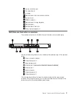 Предварительный просмотр 41 страницы IBM TotalStorage SAN Volume Controller Installation Manual